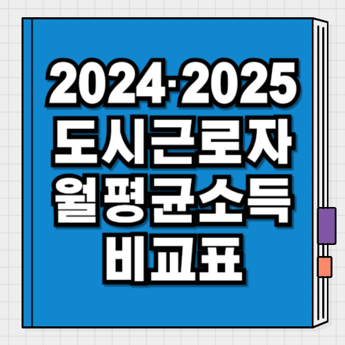 2024·2025 도시근로자 월평균소득 비교표