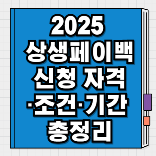 2025 상생페이백 지급일정·환급 방식 총정리