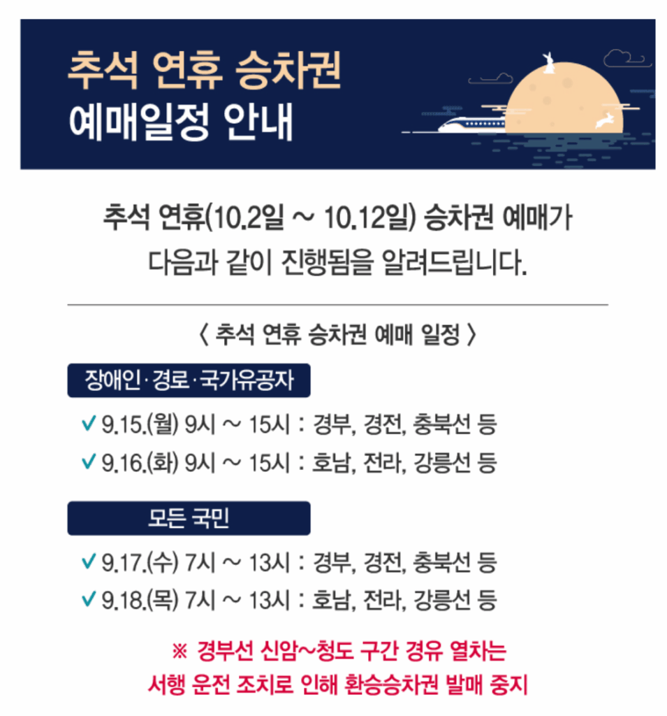 코레일 추석 기차표 예매