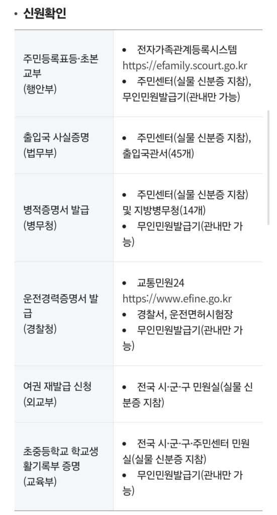정부24 데이터센터 화재 주민등록등본 발급 대체 사이트 목록