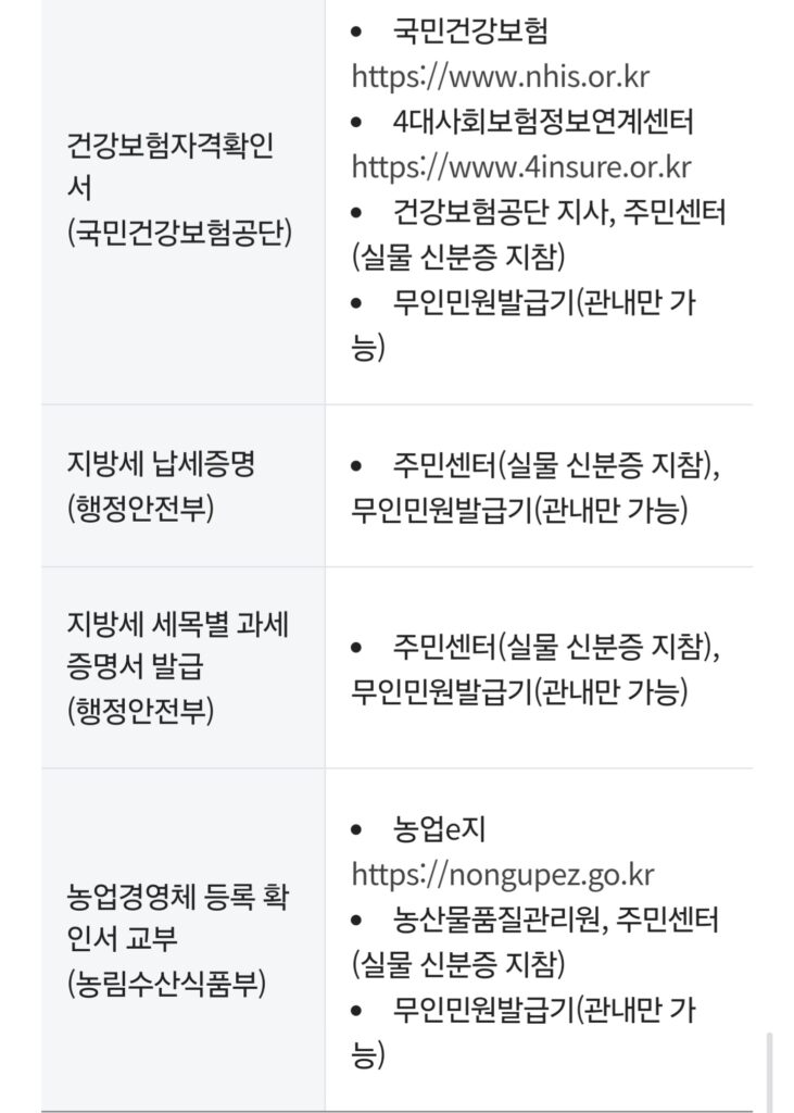 정부24 먹통 건강보험 관련 대체 사이트