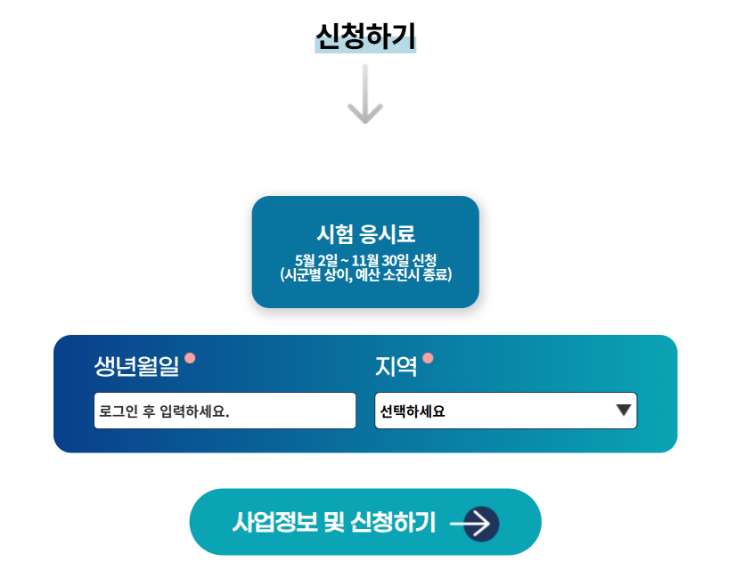 잡아바 어플라이 경기청년 자격증 지원금 신청 방법 캡처